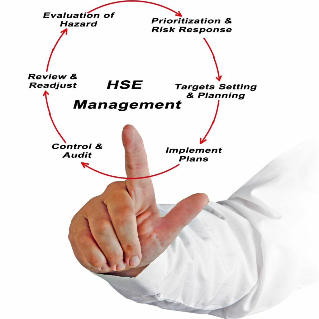 HSE